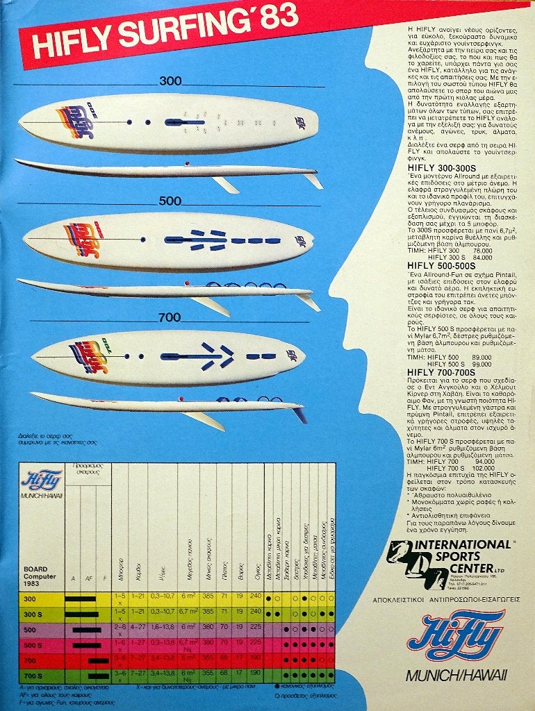 Hifly 700 met beide zwaarden fin en mastvoet, Watersport en Boten, Windsurfen, Gebruikt, 300 cm of meer, Plank, Met mastverlenger