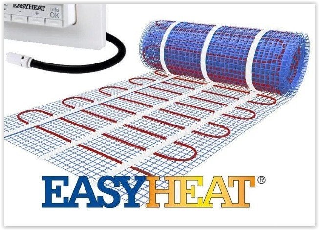 Elektrische Vloerverwarming Easy Heat. 12m2 24m x 50cm, Ophalen, Minder dan 30 cm, Overige typen, Nieuw