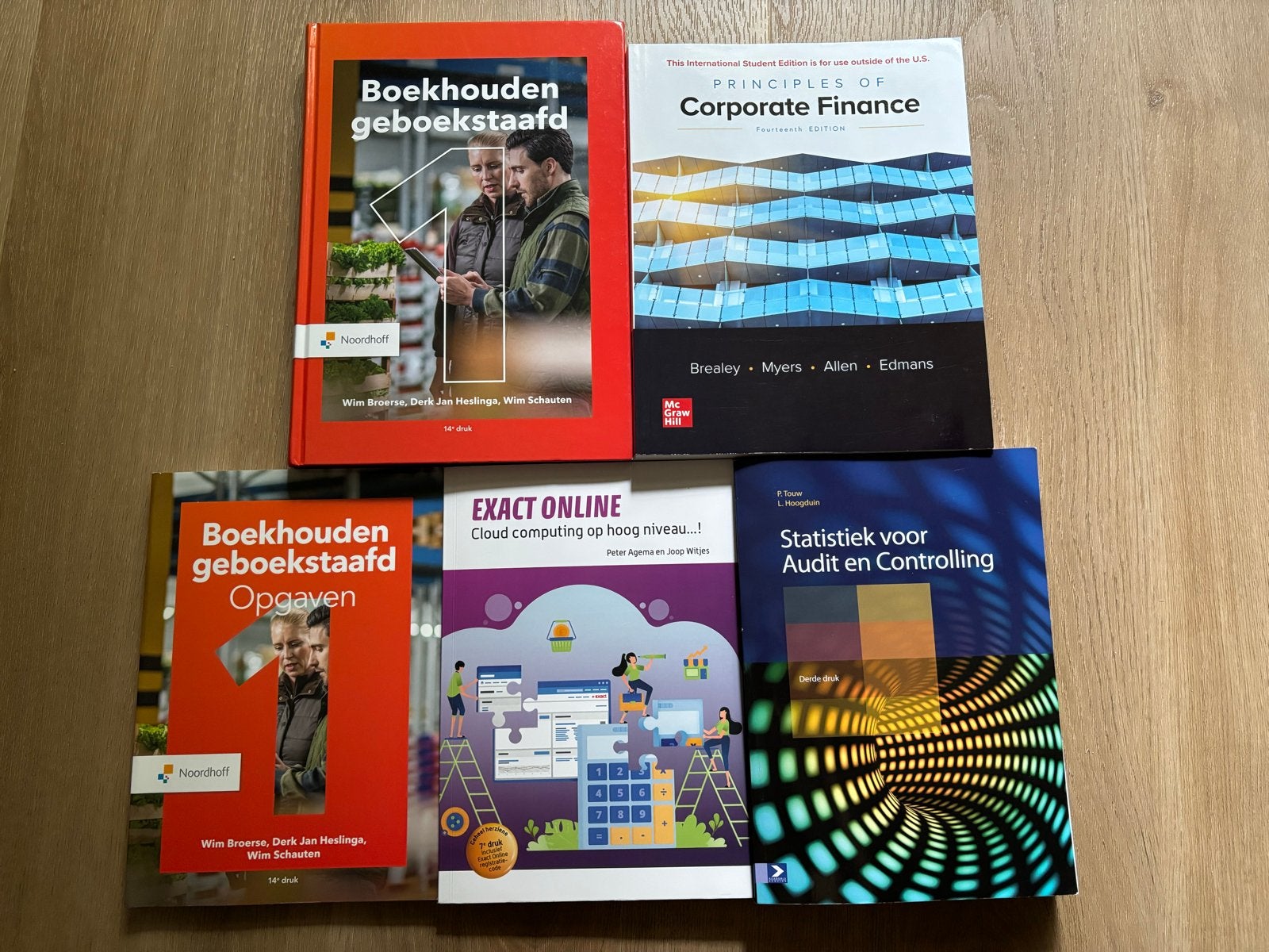 Accountancy boekenpakket HBO/WO, Ophalen of Verzenden, Beta, Gelezen, WO