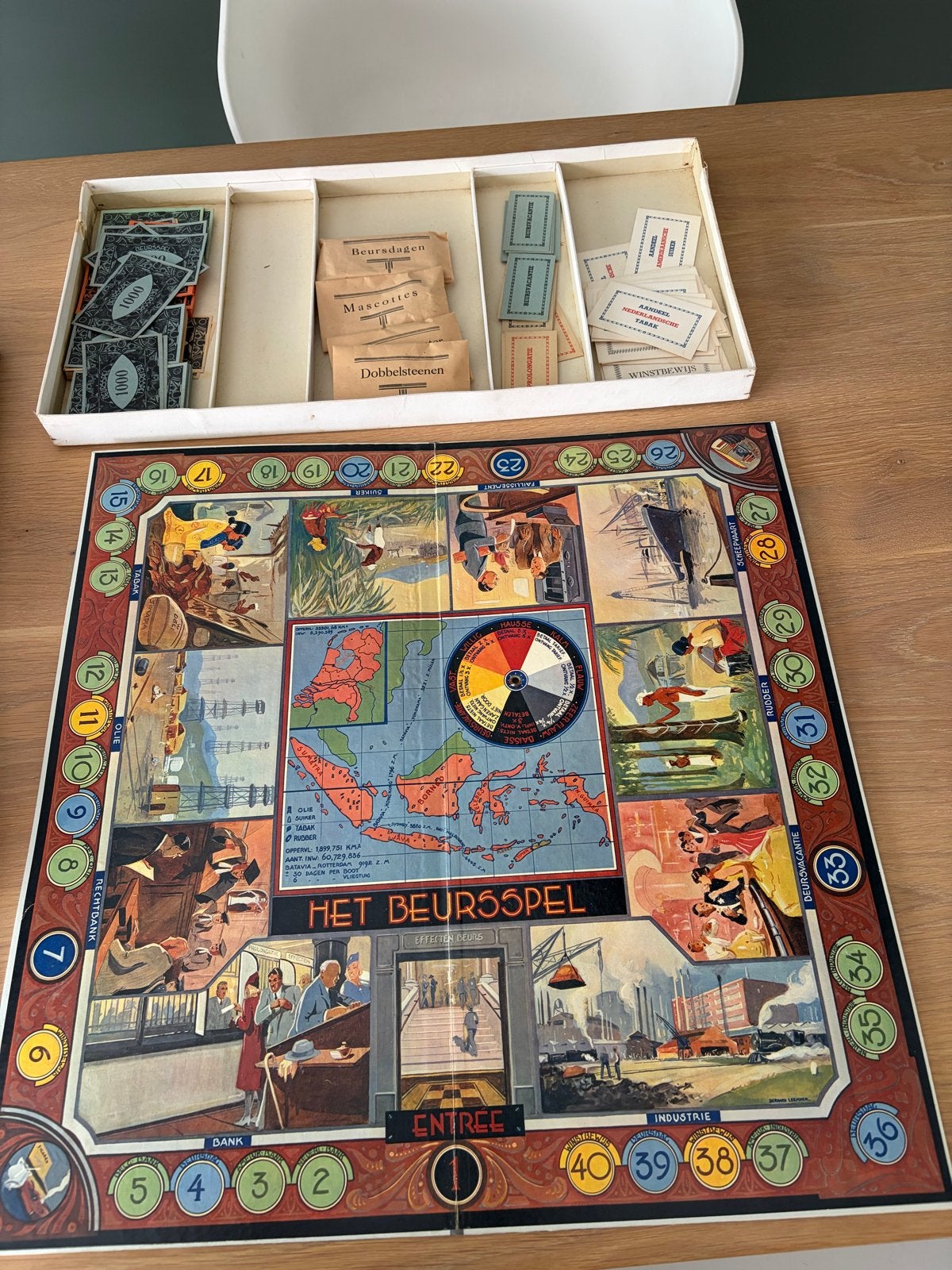 Origineel Beursspel jaren '20 - intact spel, Hobby en Vrije tijd, Gezelschapsspellen | Bordspellen, Ophalen, Gebruikt