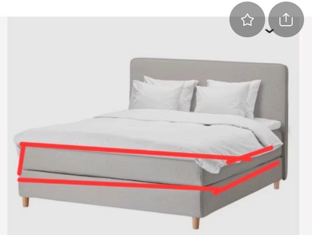 IKEA Matrashoes Dunvik 140x200 Gunnared, Matras, 200 cm, Nieuw, Tweepersoons