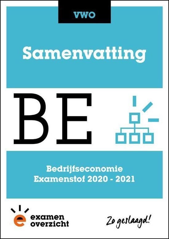Examenoverzicht samenvatting VWO BE, WI en EC, Gelezen, VWO, Economie, Diverse auteurs