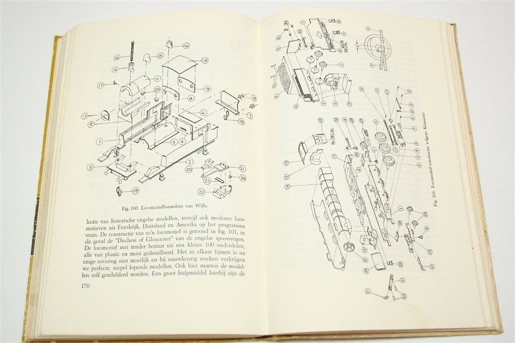 Handboek Moderne Modelspoorweg — Vintage Boek 1970, Wisselstroom, Gebruikt, -, -