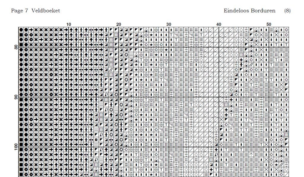 Borduurpatroon: Veldboeket, Zwolle, Patroon, Verzenden, Eindeloos Borduren