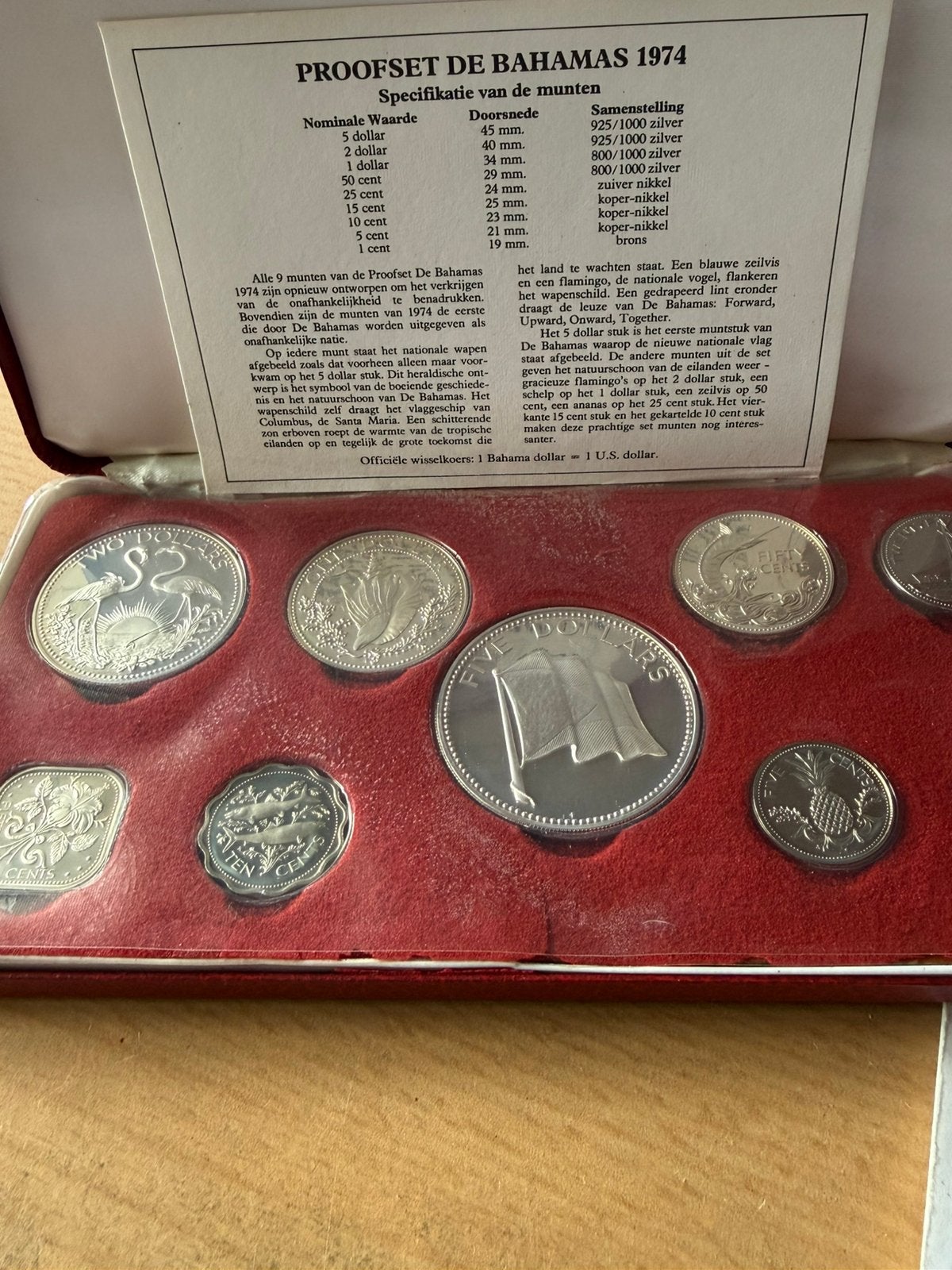 munt set Bahamas 1974, Postzegels en Munten, Munten | Oceanië, Ophalen of Verzenden, Setje, Zilver