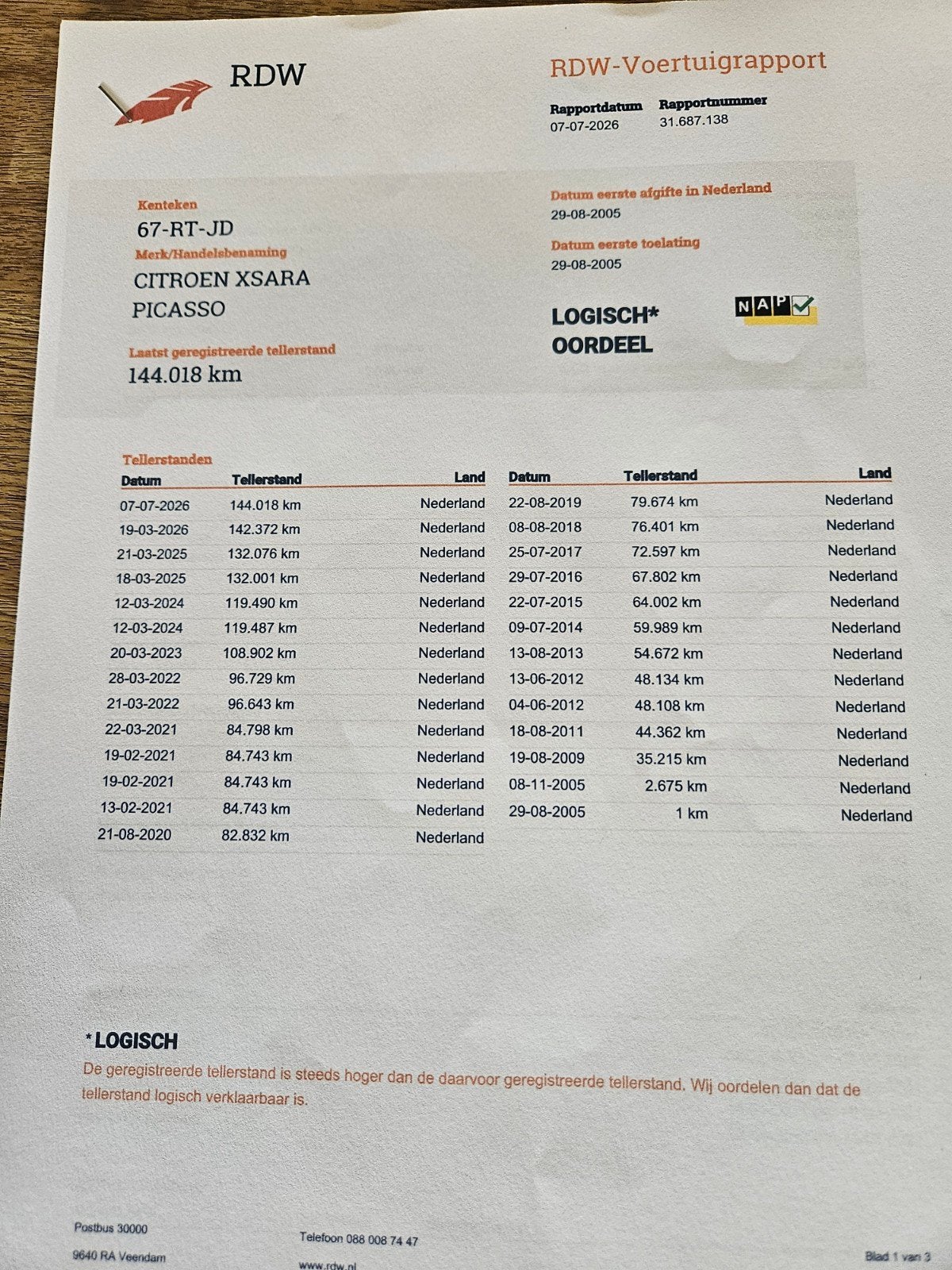 Citroën Xsara 1.6 I Picasso  NAP 70KW 2005 Grijs APK, Xsara, Origineel Nederlands, Bedrijf, 1587 cc