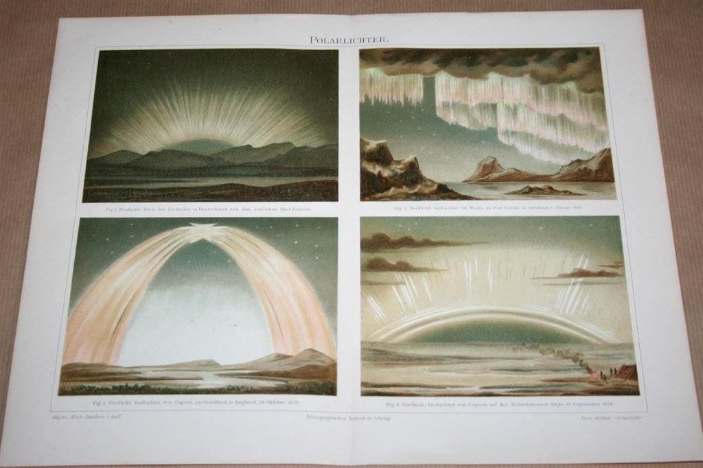Antieke kleurenlitho - Noorderlicht Poollicht - Ca 190, Ophalen of Verzenden, Voor 1940, Zo goed als nieuw, Overige onderwerpen
