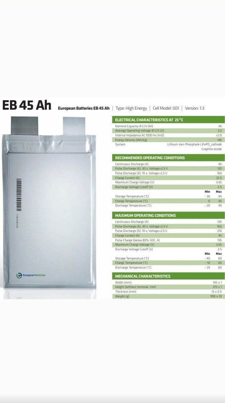 lifepo4 pouch cell 45ah nieuwstaat