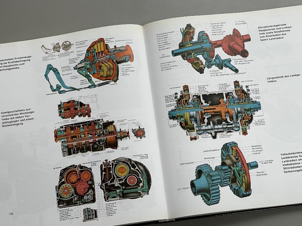 Panzer V Panther und seine Abarten. (2010). WO II Tank, Boeken, Tweede Wereldoorlog, Ophalen of Verzenden, Zo goed als nieuw, Landmacht