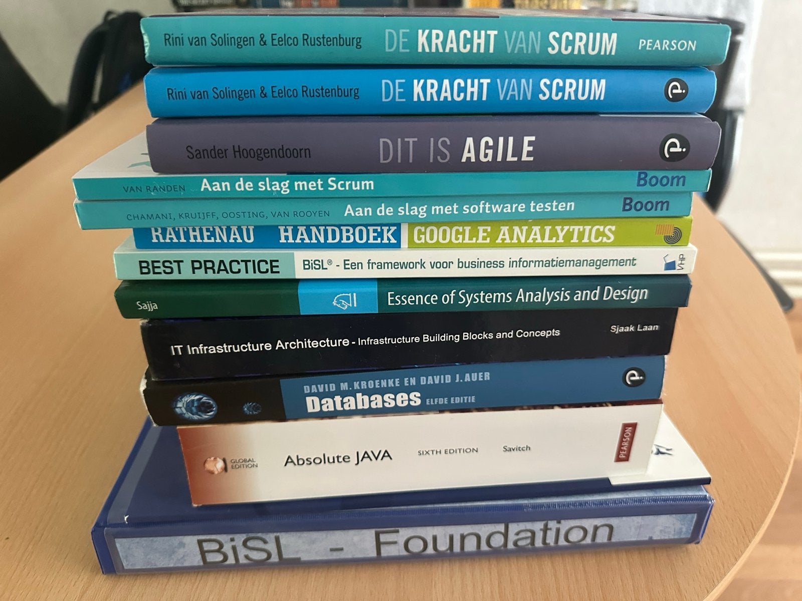 IT, Scrum, Agile, Databases, Java, Google Analytics boeken, Ophalen, Beta, Gelezen, HBO
