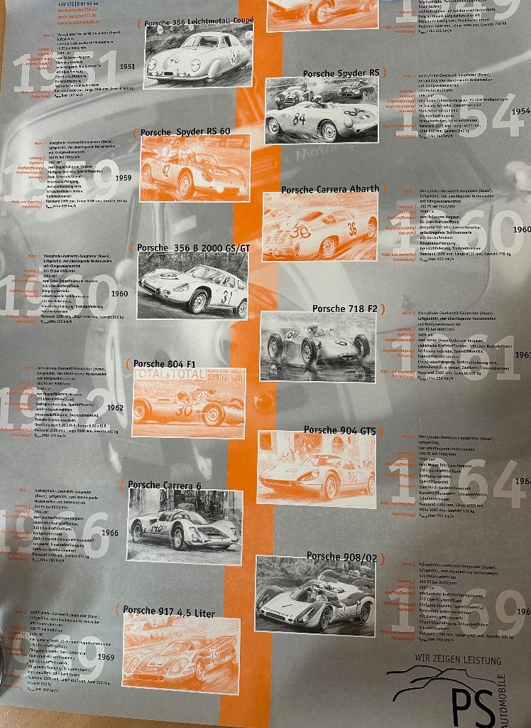Klassieke Porsche poster, Rechthoekig Staand, Ophalen of Verzenden, Zo goed als nieuw, Sport