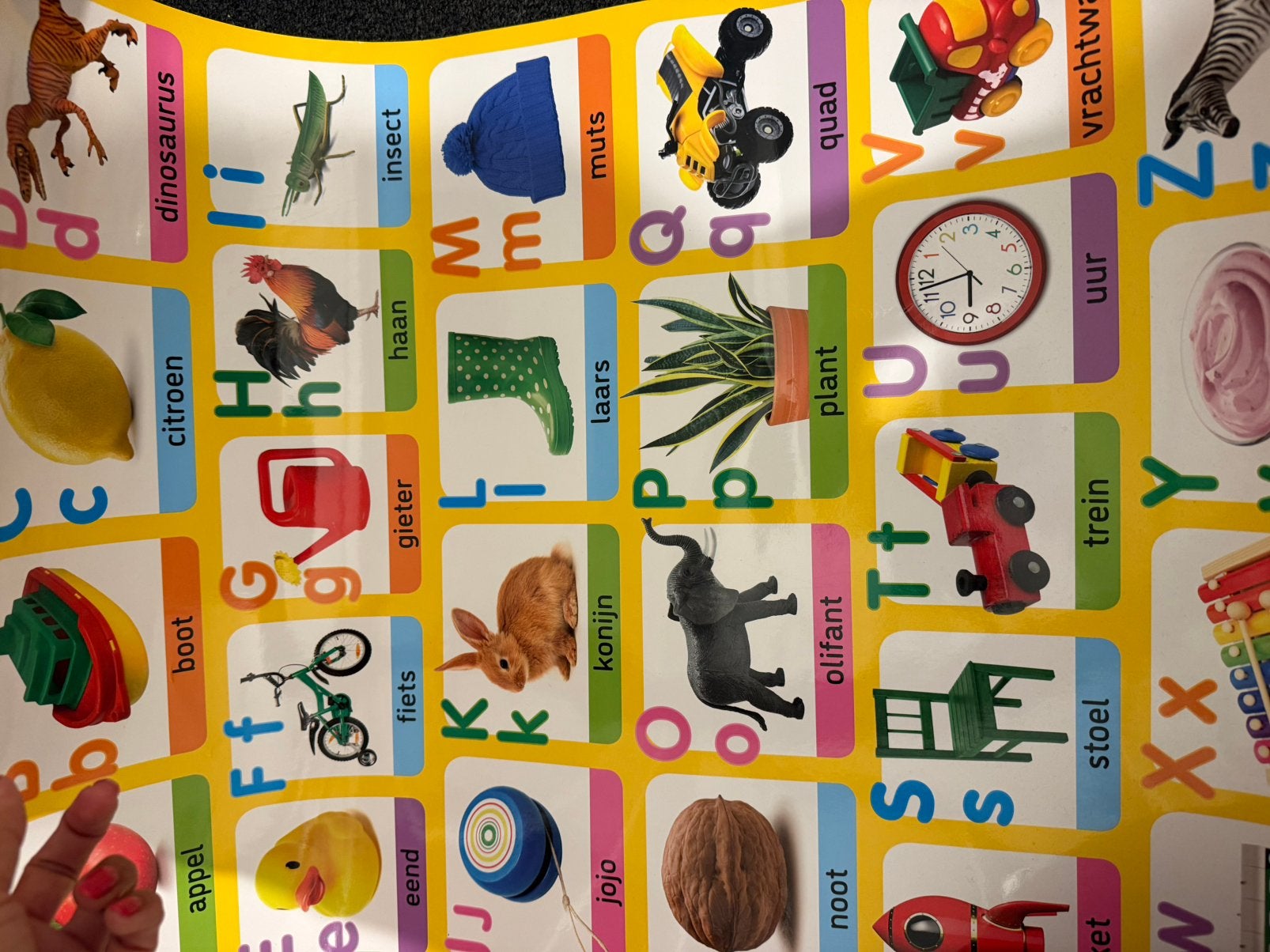 Alfabet poster, Ophalen of Verzenden, Zo goed als nieuw