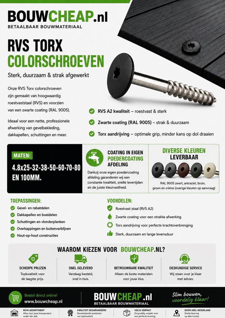 Hpl plaat bevestigers, Ophalen of Verzenden, Nieuw, Minder dan 50 mm, Bouten of Moeren