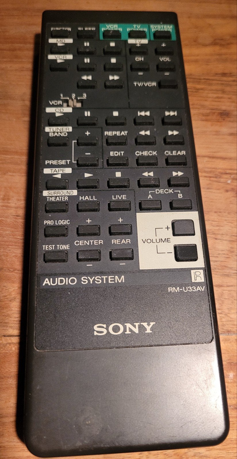 Sony afstandsbediening  RM U 33 AV voor  Minidisc., Ophalen of Verzenden