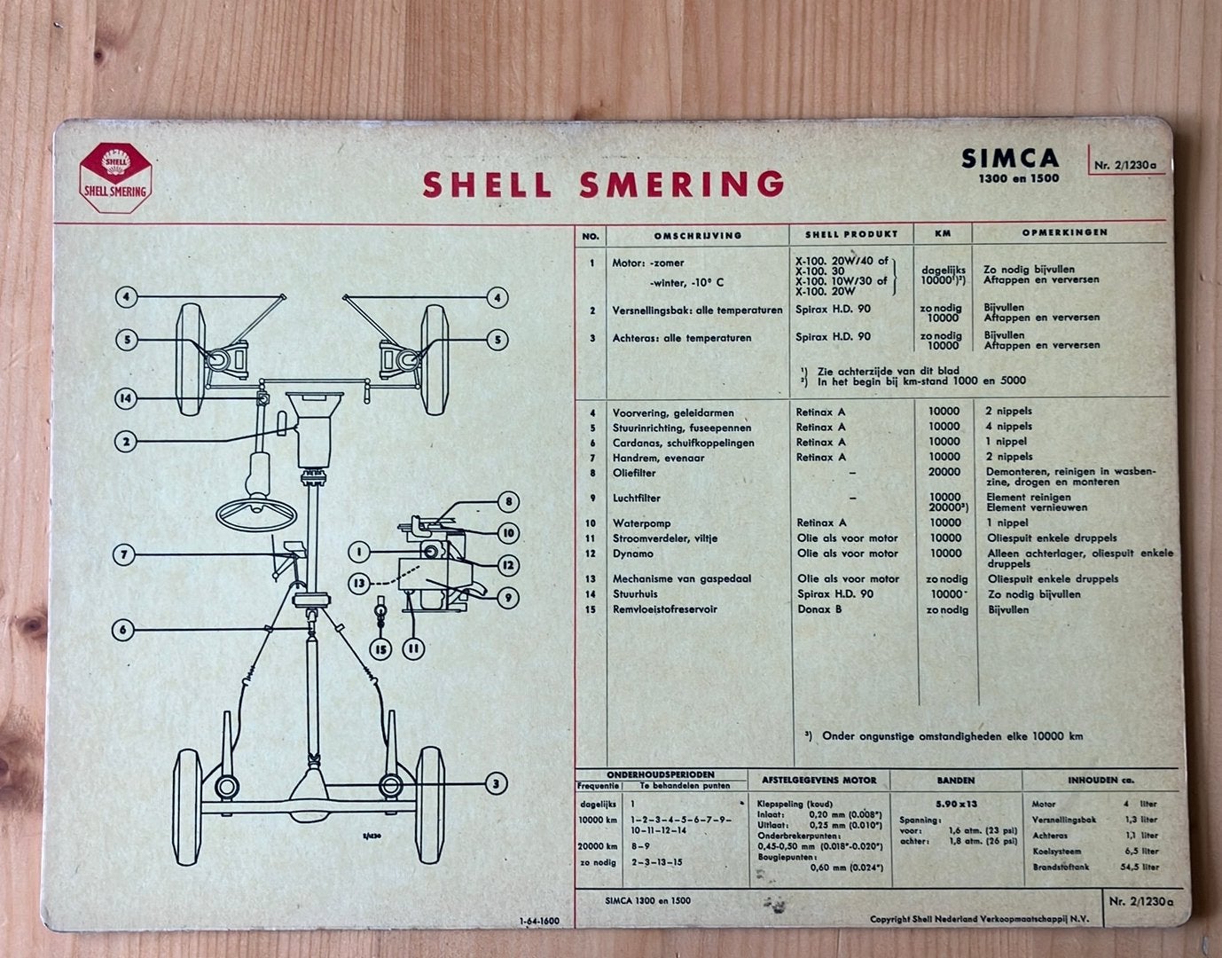 Simca 1300 en 1500, Ophalen of Verzenden