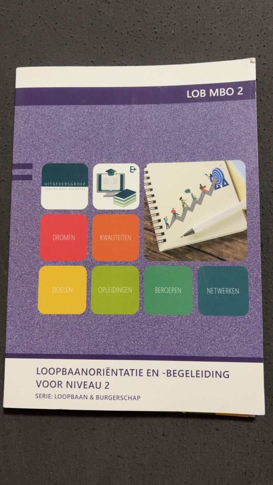 MBO Boeken: LOB MBO 2, Rekenblokken, Dienstverlenende Werkza, Ophalen of Verzenden, Gelezen, Overige niveaus, Overige vakken