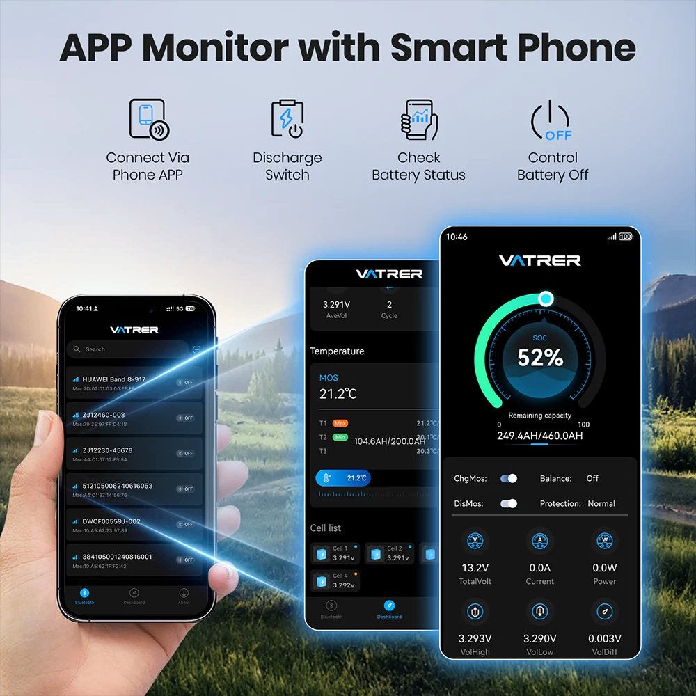 Vatrer 12V 460Ah LiFePO4 Lithium Accu – Bluetooth, SMART BMS, Ophalen of Verzenden, Nieuw