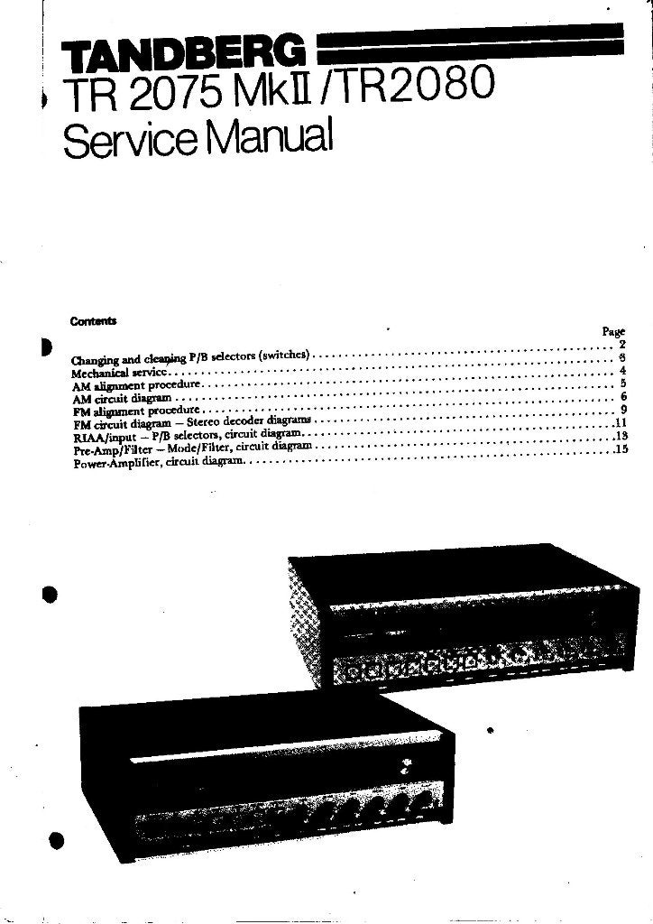 service manual TANDBERG TR 2075 mk 2 / TR2080, Verzenden, Nieuw