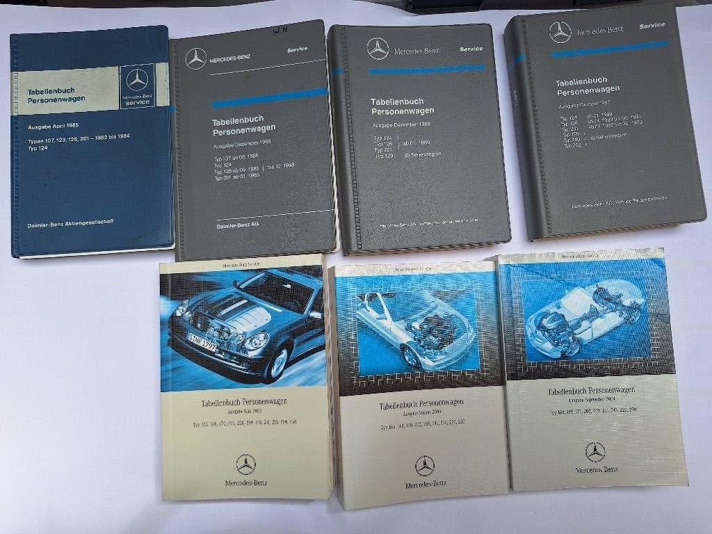 Mercedes Benz personenwagens technische tabellenboekjes, Ophalen of Verzenden, Gelezen, Mercedes