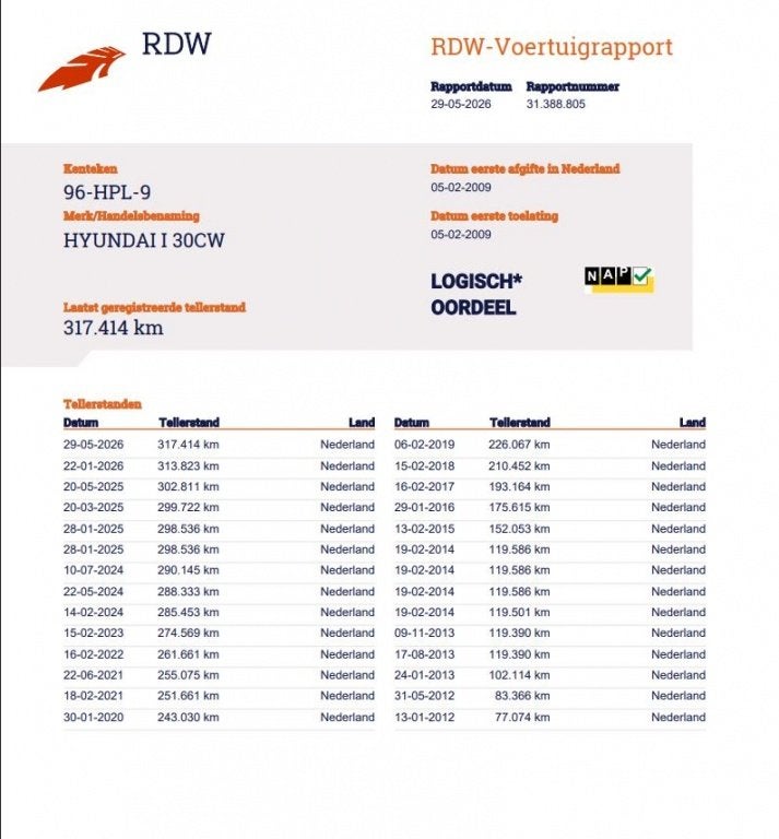 Hyundai I30 CW 1.6 CRDi Dyn. Bns | Clima | Cruise | PDC |, Auto's, Hyundai, Stof, Gebruikt, Zwart, 116 pk