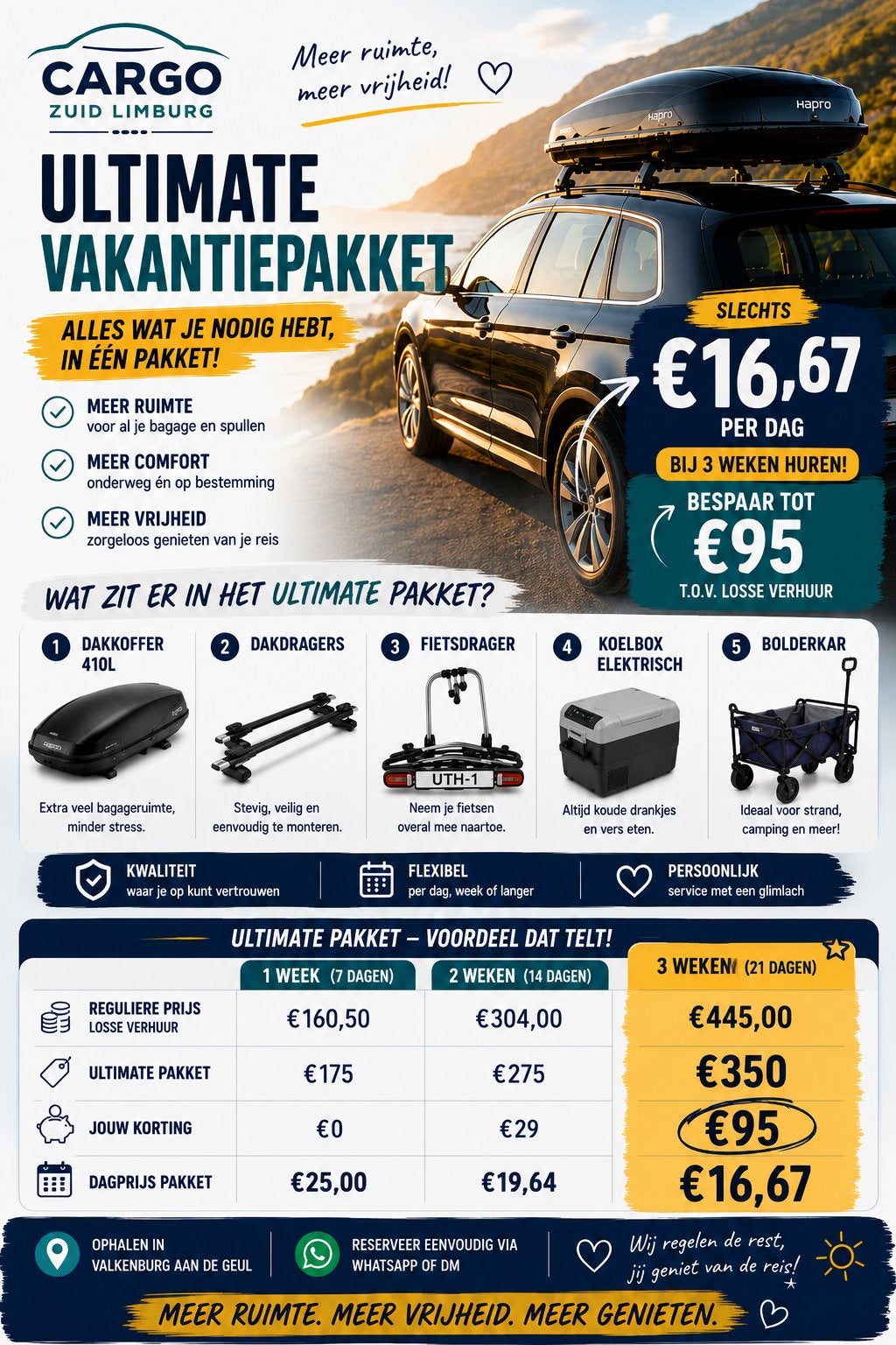 Huur een dakkoffer, dakdragers of compleet vakantiepakket, Auto diversen, Dakkoffers, Ophalen, Gebruikt