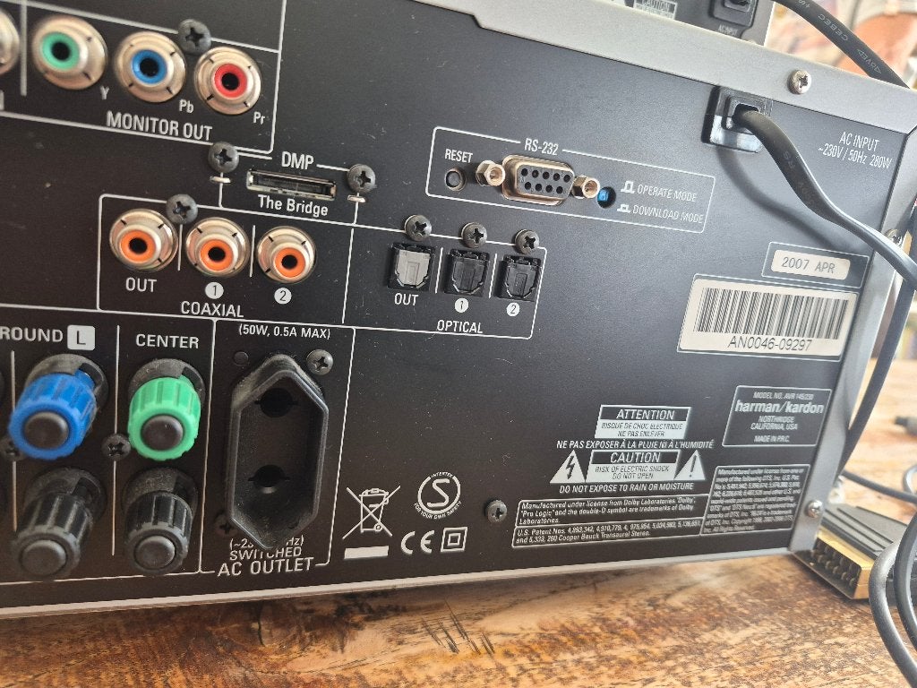 Foto 19 van Harman Kardon AVR 145 5.1-kanaals A/V-receiver, versterker