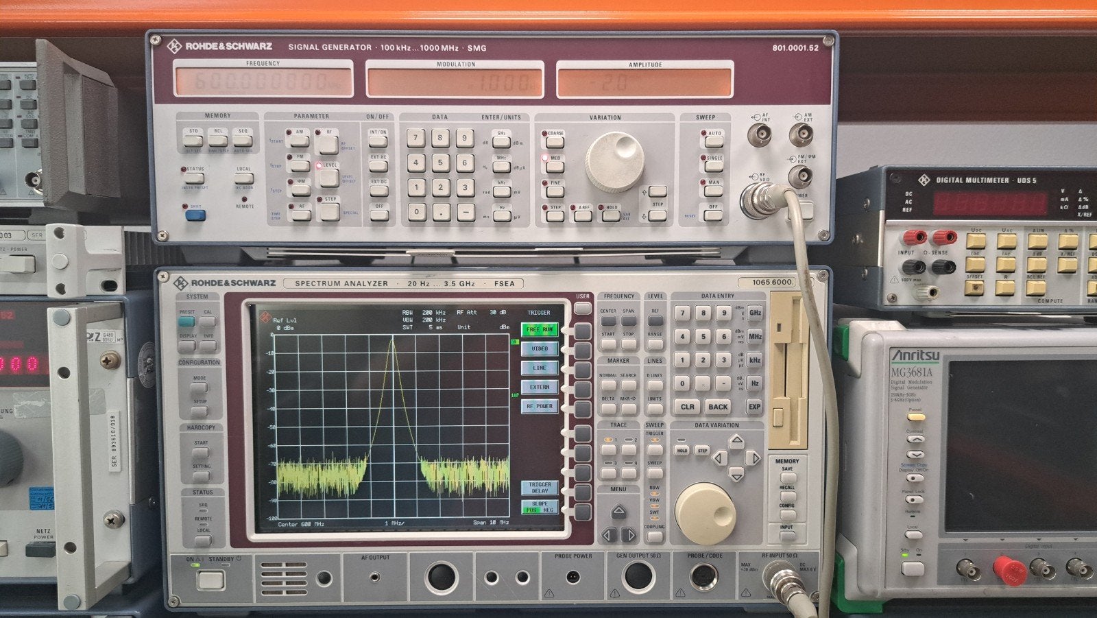 Rohde & Schwarz FSEA, SMG, Anritsu MS-8608A, Telecommunicatie, Ophalen, Refurbished, Zender en Ontvanger