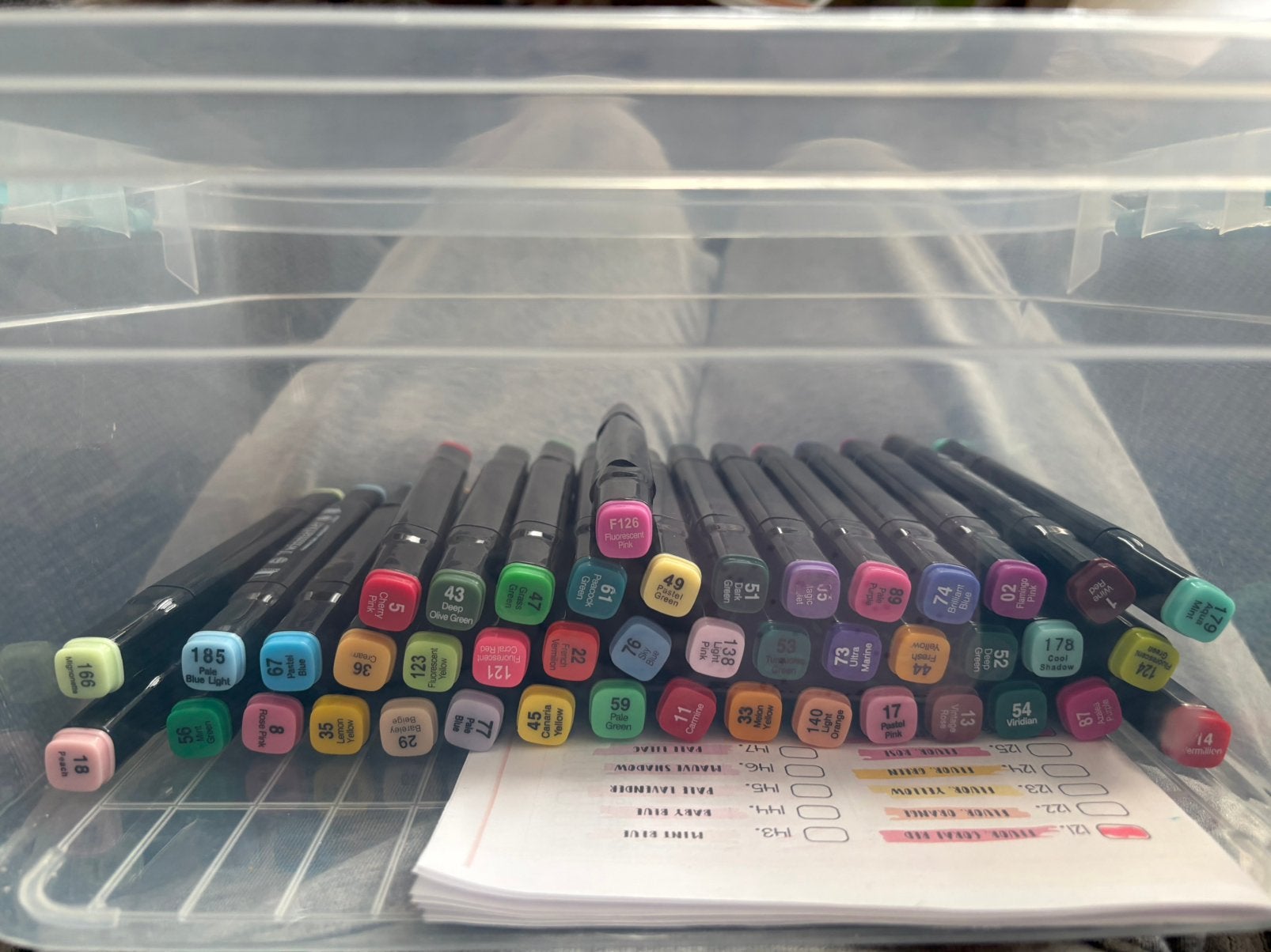 Alchol markers action ( decotime ), Ophalen of Verzenden, Zo goed als nieuw, Potlood of Stift