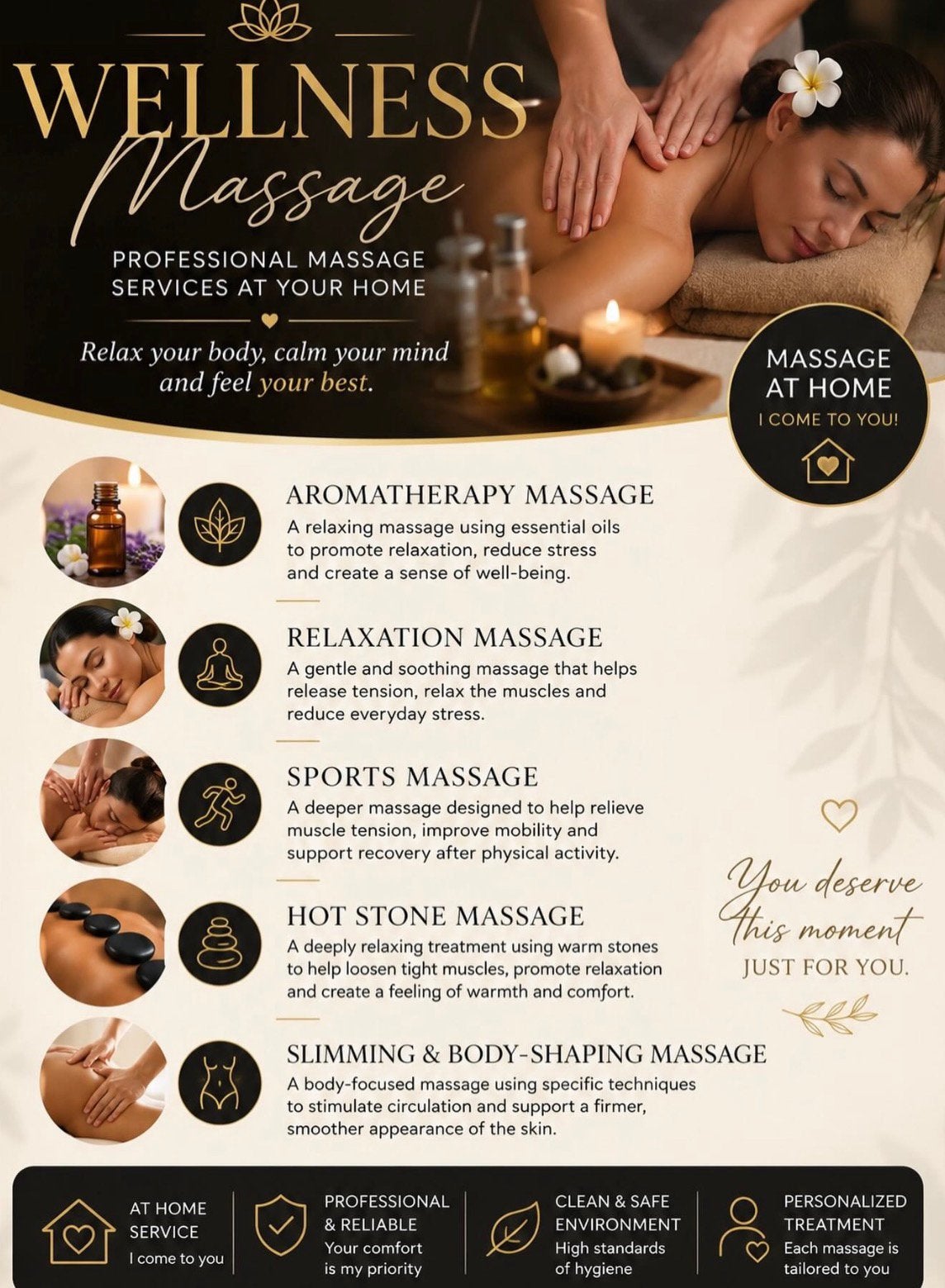 Wellness Massage, Ontspanningsmassage