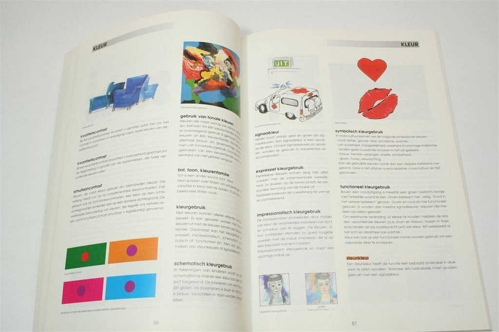 Beeldende Begrippen — Woordenboek Beeldende Vormgeving, Boeken, Ophalen of Verzenden, Gelezen
