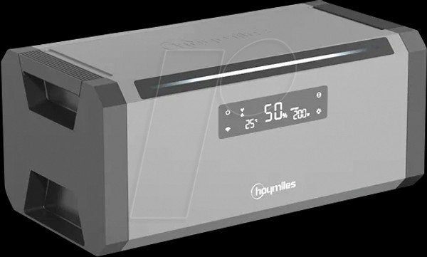 Hoymiles Batterij + P1 logger - kort gebruikt, Ophalen, Nieuw