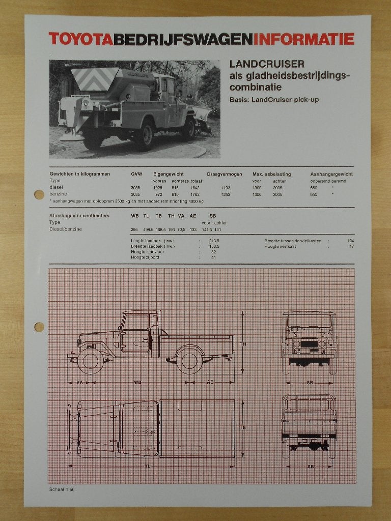 Toyota LandCruiser Strooiwagen FJ45 BJ45 Brochure 1981, Toyota, Ophalen of Verzenden, Zo goed als nieuw, Toyota