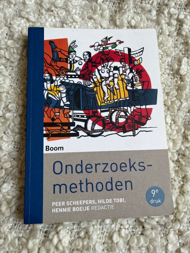 Onderzoeksmethoden, Boom, Zo goed als nieuw, Gamma, HBO