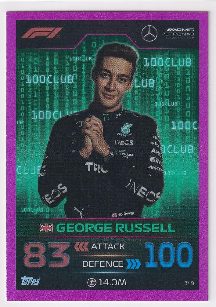 George Russell Pink Parallel #349, Verzenden, Nieuw, Formule 1