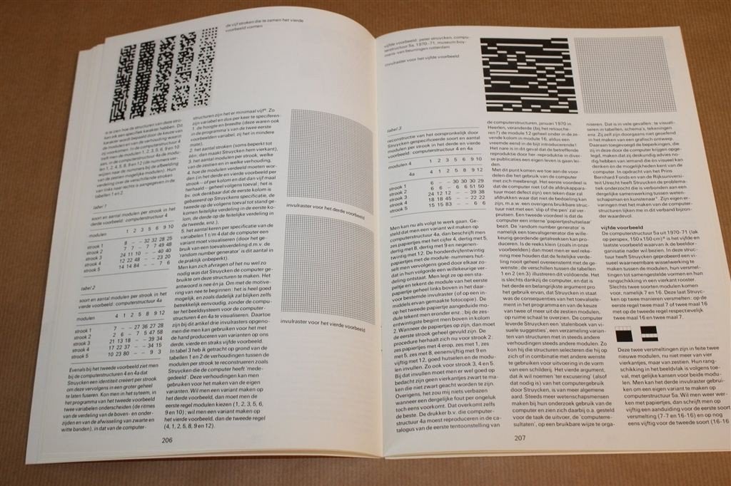 Museumjournaal — Computerkunst en Struycken 1973, Ophalen of Verzenden, Gelezen