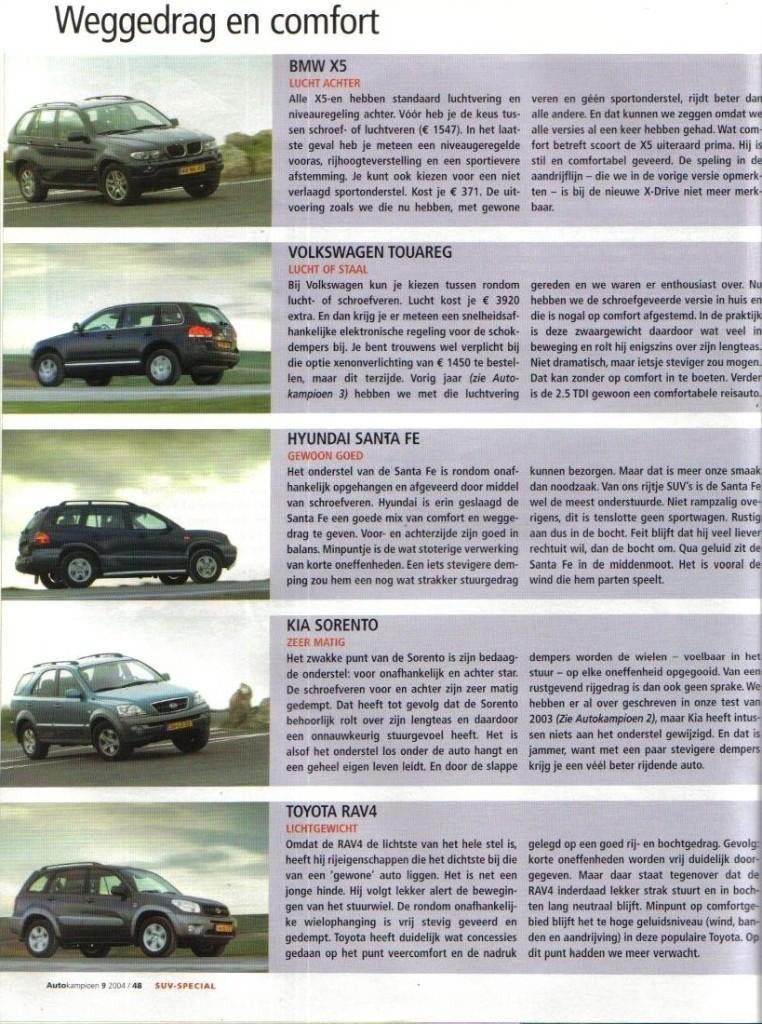 Autokampioen multitest SUV 2004, Ophalen of Verzenden, Gelezen, Algemeen