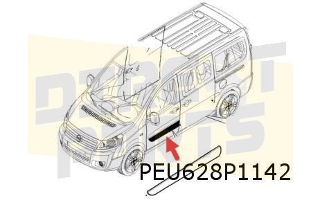 Citroen Jumpy, Fiat Scudo, Peugeot Expert stootlijst portier
