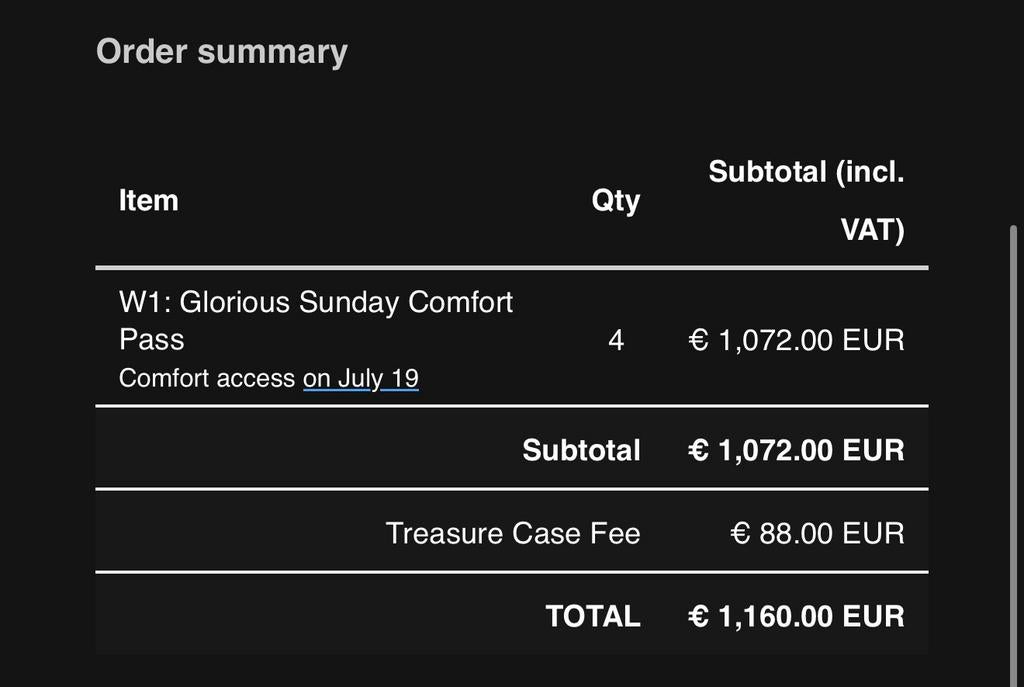 GERESERVEERD Tomorrowland VIP Tickets Zondag 19 juli, Tickets en Kaartjes, Drie personen of meer, Maart