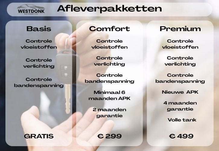 Foto 18 van Ford Fiesta 1.25 Trend 5-deurs - CarPlay/Airco