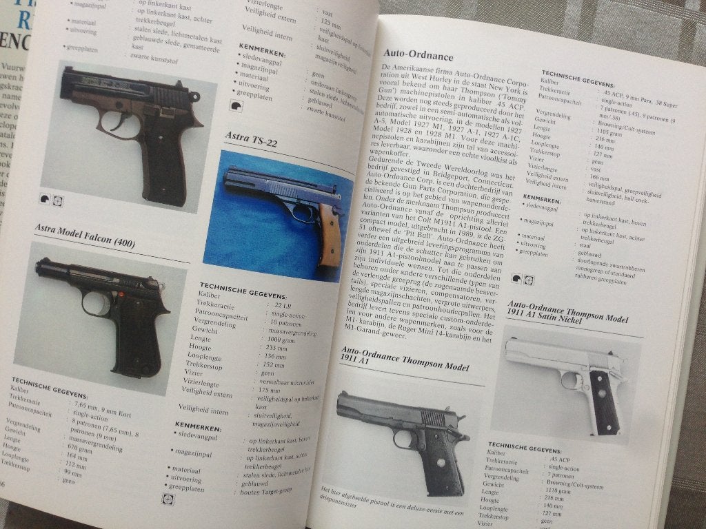 Pistolen en Revolvers Encyclopedie, Ophalen of Verzenden, Overige soorten, Nederland, Boek of Tijdschrift