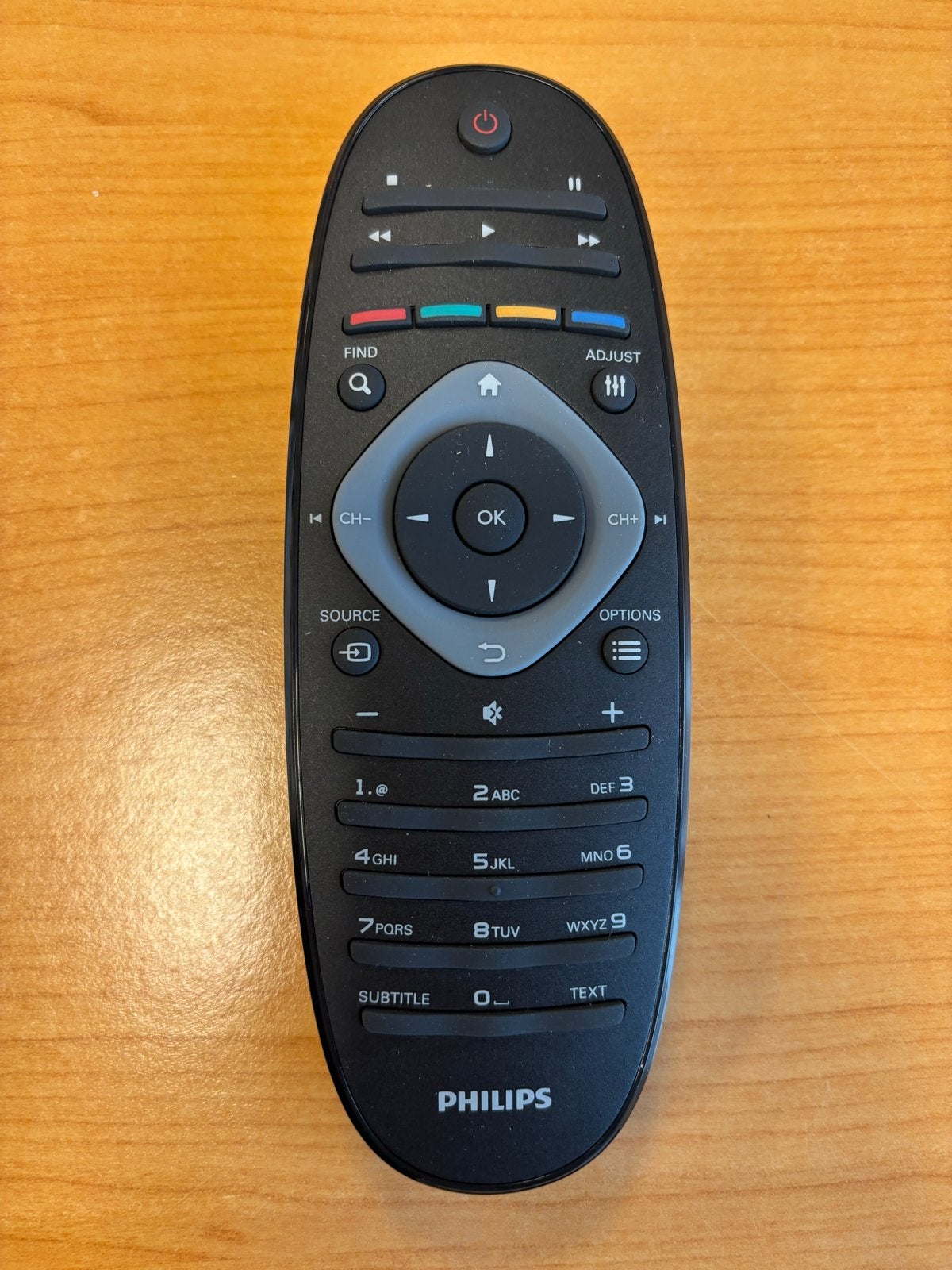 Originele Philips Afstandsbediening 242254990301 - Nieuw, Ophalen of Verzenden, Nieuw, Origineel, Tv
