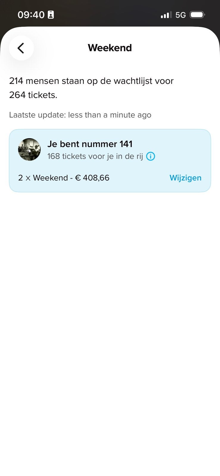 Gezocht 2x weekender Lago Lago, Twee personen, Cadeaubon