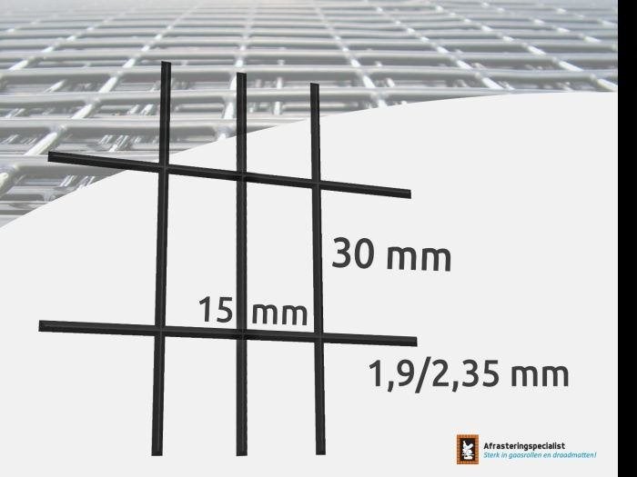 Draadmatten gepoedercoat 200x100cm | 15x30mm | Dikte 2,6mm