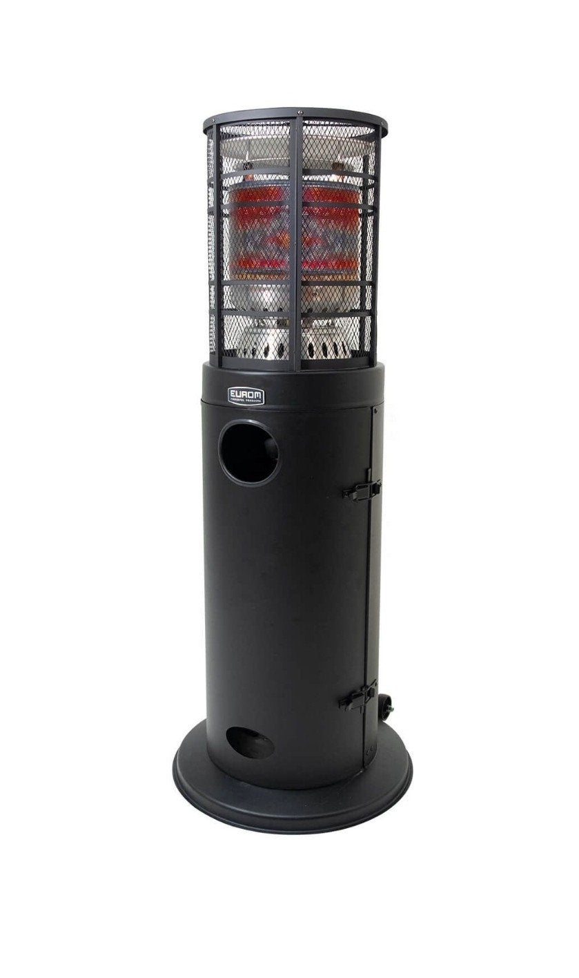 heaters te huur, Ophalen