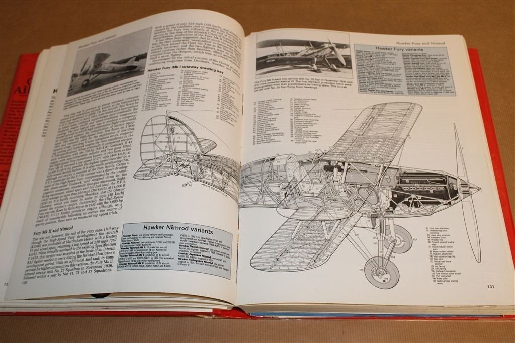 Great Aircraft of the World — Compleet luchtvaartoverzicht, Verzamelen, Luchtvaart en Vliegtuigspotten, Gebruikt, Schaalmodel