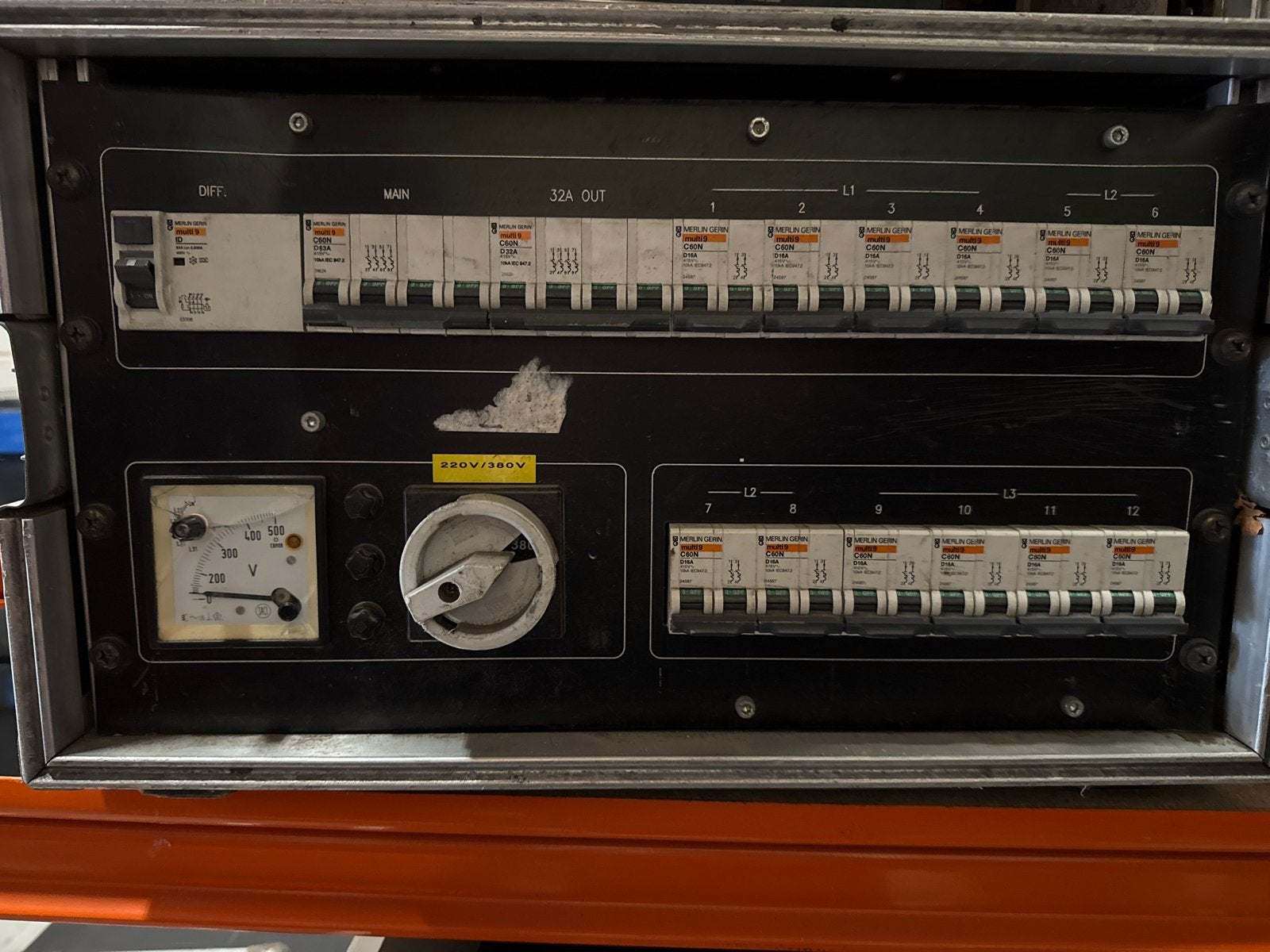 Professionele Stroomverdeler / Power Distro 63A, Ophalen of Verzenden, Gebruikt, Overige typen