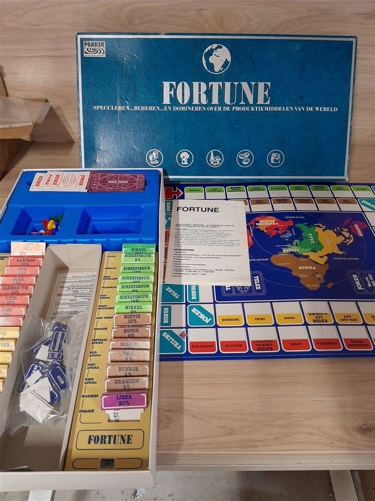 Fortune Speculeren beheren .. - s1378