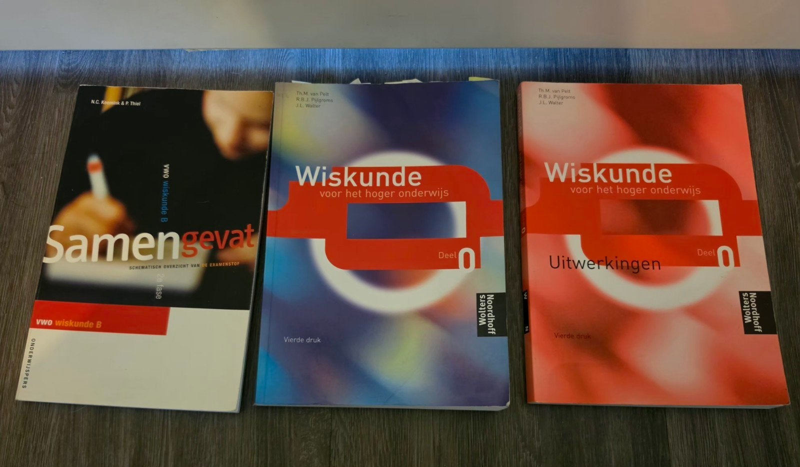 Wiskunde hoger onderwijs deel 0 + uitwerkingen – 3 boeken, Boeken, Ophalen of Verzenden, Beta, Gelezen, HBO