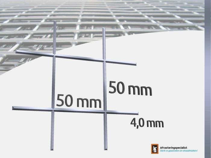 Draadmatten verzinkt 200x100cm | 5cm | Dikte 4mm, Ophalen of Verzenden, Nieuw, Minder dan 10 meter, Gaas