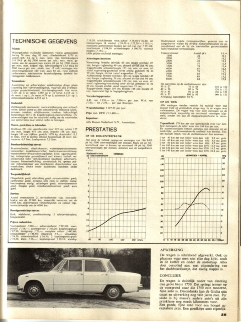Autovisie test Alfa Romeo Giulia Super 1600 1969, Ophalen of Verzenden, Gelezen, Alfa Romeo